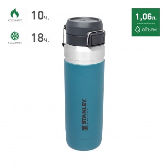 Термобутылка STANLEY GO QUICK FLIP 1,06L 10-09150-065 голубой Термобутылка STANLEY GO QUICK FLIP 1,06L 10-09150-065 голубой