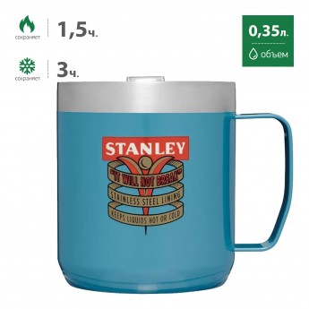 Термокружка STANLEY MILESTONES 1940 0,35L 10-09366-239 голубой Термокружка STANLEY MILESTONES 1940 0,35L 10-09366-239 голубой